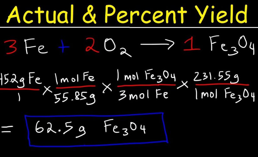 Smart Ways to Calculate Percent Yield in 2025: Achieve Accurate Results