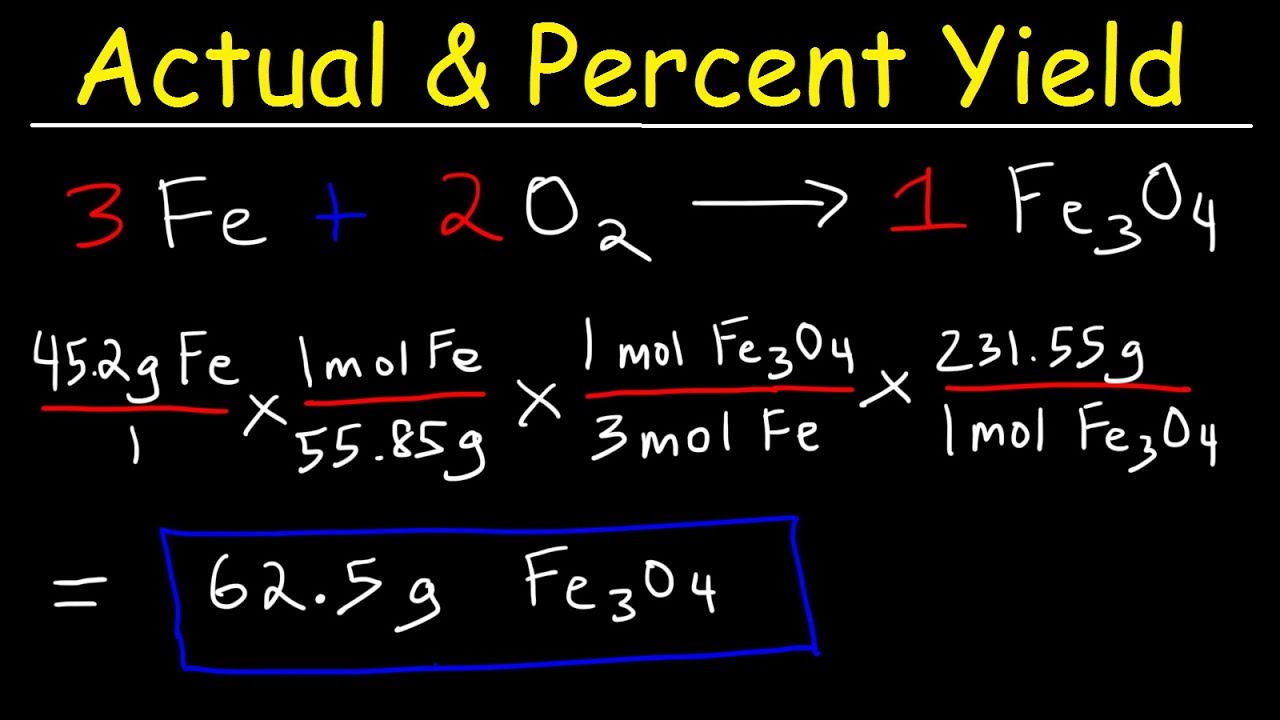 Smart Ways to Calculate Percent Yield in 2025: Achieve Accurate Results