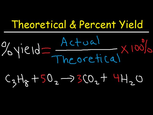 Calculating Percent Yield Image 1