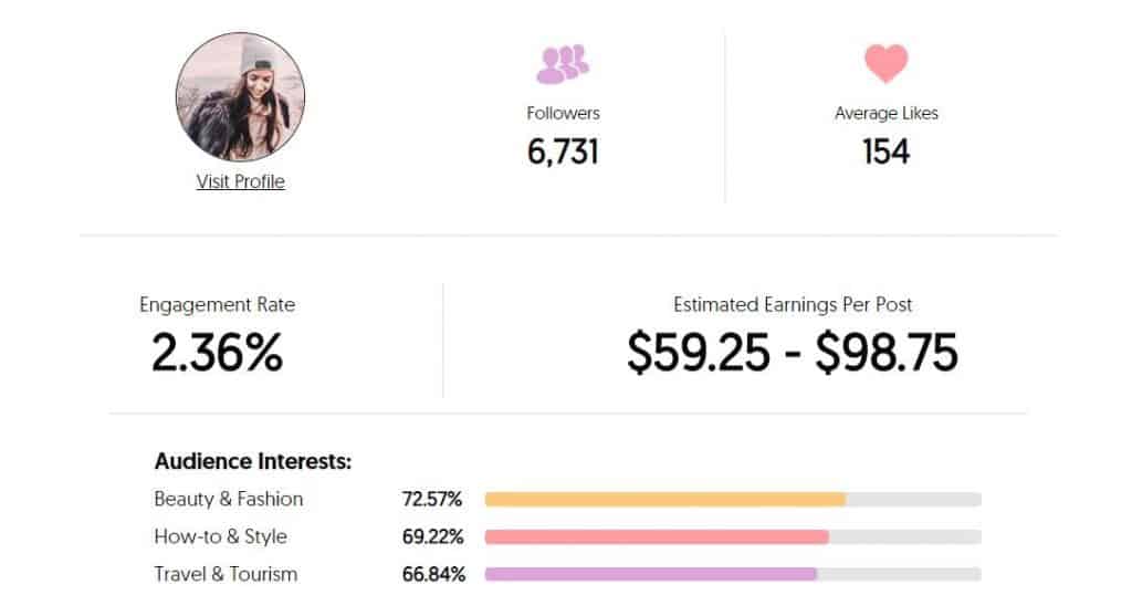 Effective Guide to How to Get Paid on Instagram in 2025: Discover Proven Strategies to Monetize Your Content