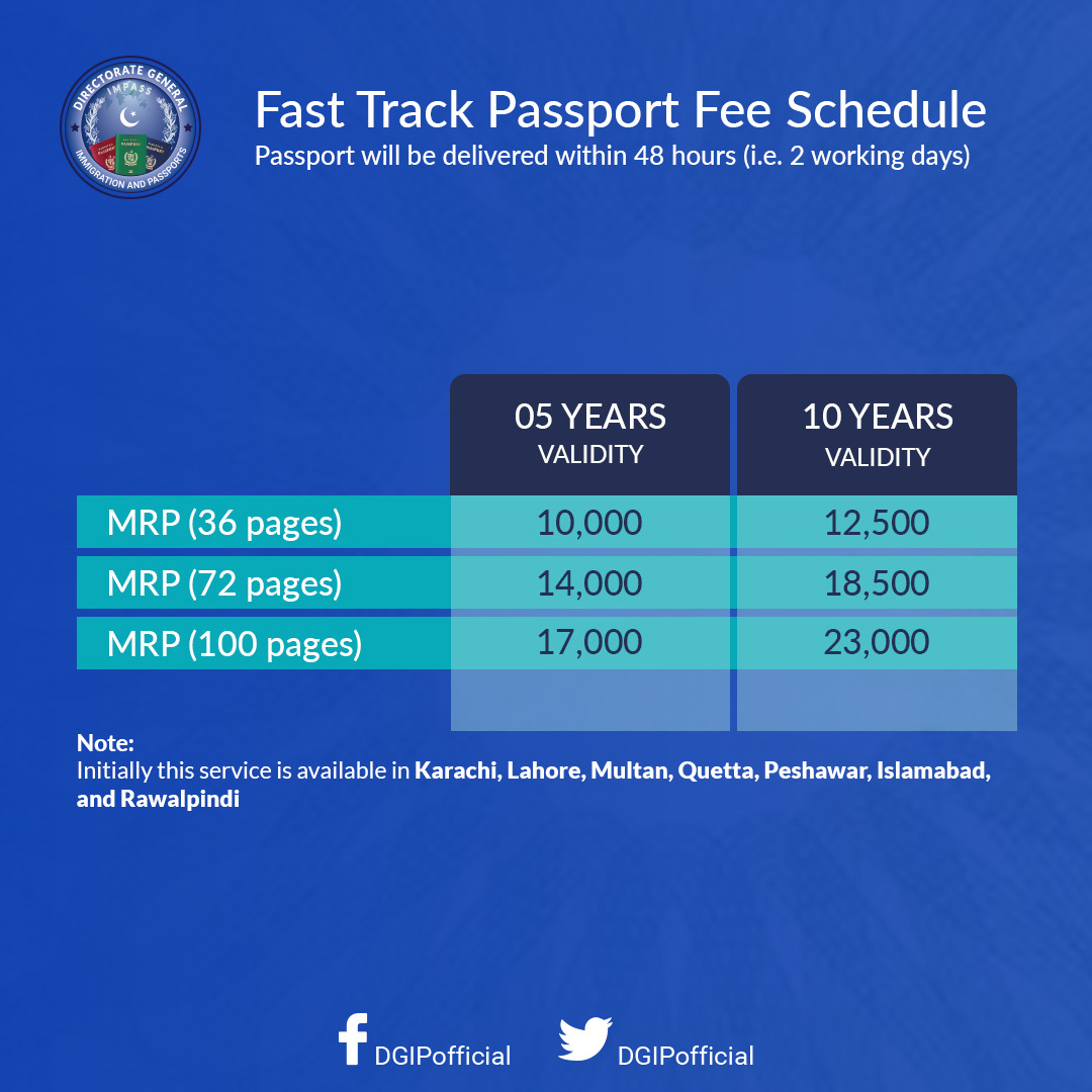 How to Properly Get a Passport in 2025: Essential Costs and Tips