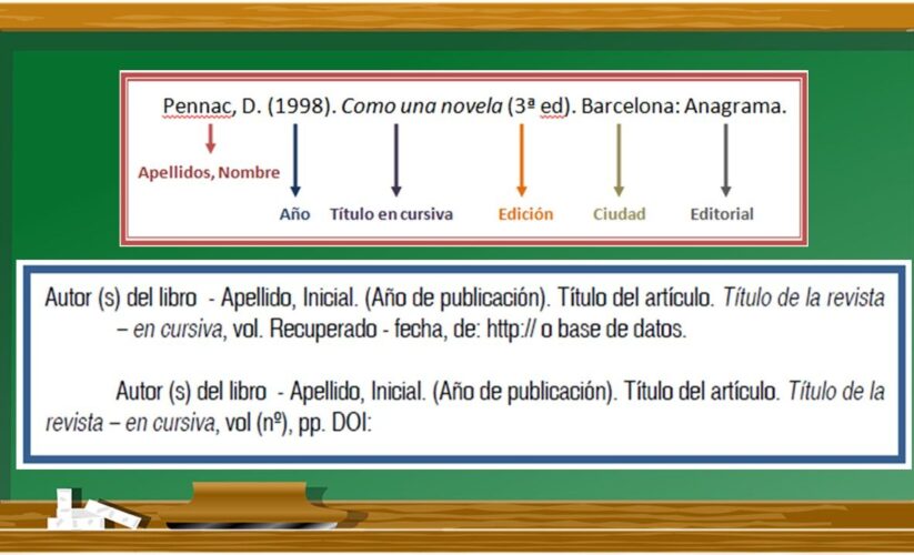 Effective Ways to Cite a PDF in APA Format: A 2025 Guide to Accurate Referencing