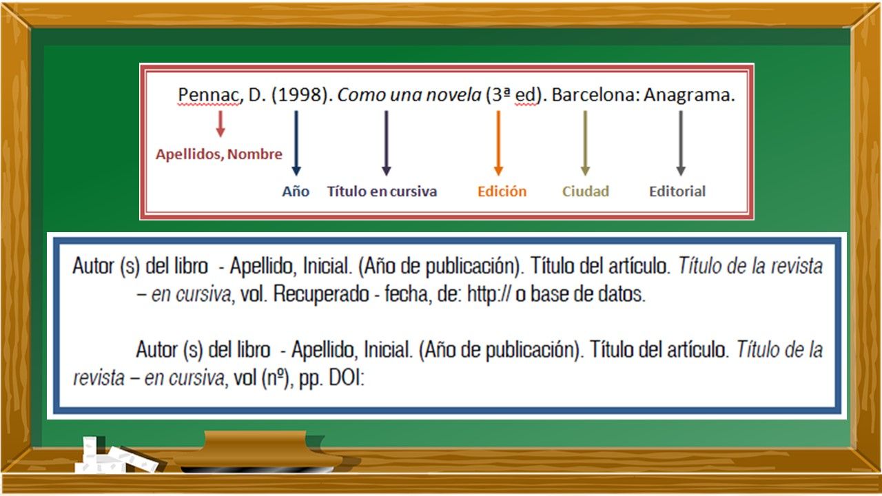 Effective Ways to Cite a PDF in APA Format: A 2025 Guide to Accurate Referencing