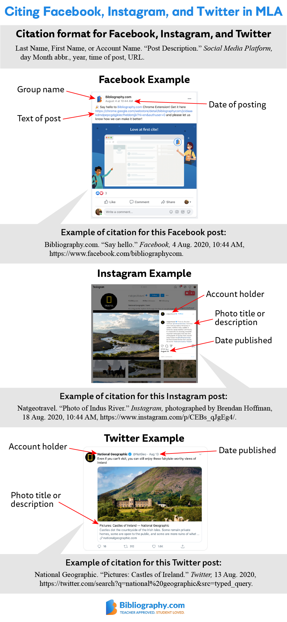 Effective Ways to Cite a Picture: Essential Guide for Modern Students in 2025