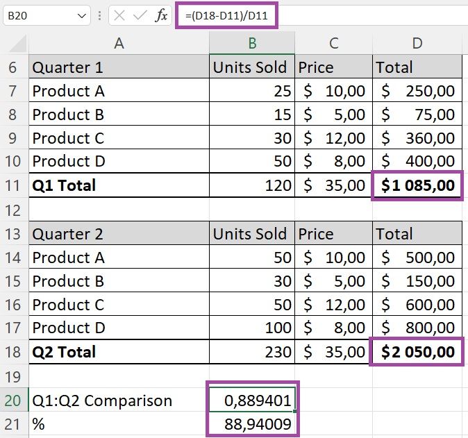 Revenue Calculation Methods