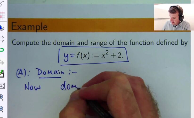 How to Effectively Find Domain and Range of a Graph in 2025: A Practical Guide