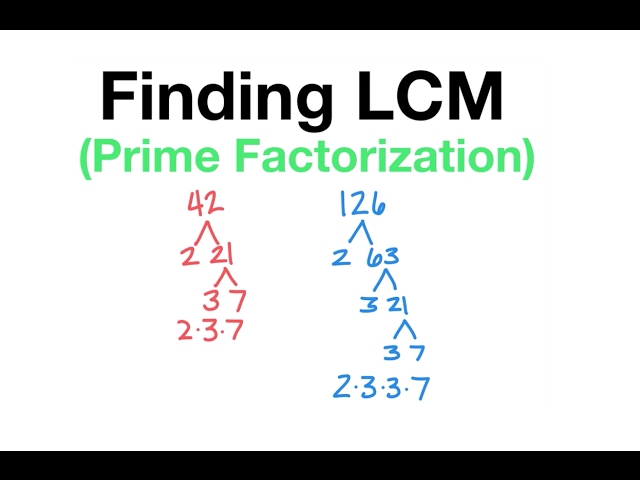 How to find LCM