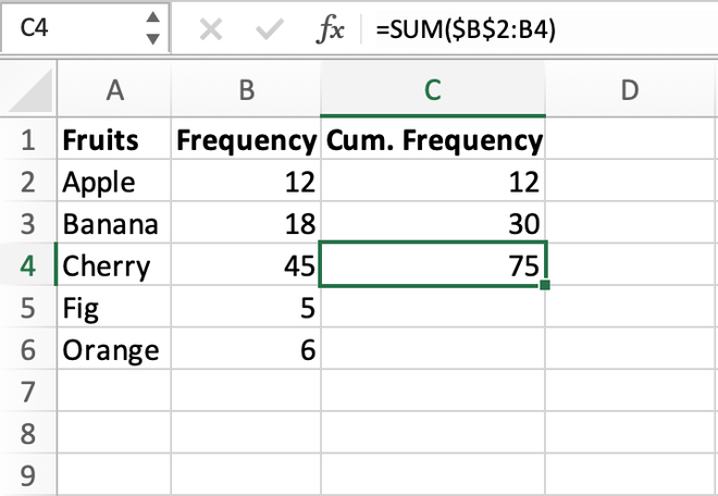 Effective Ways to Find Cumulative Frequency in 2025: Improve Your Data Analysis Skills!