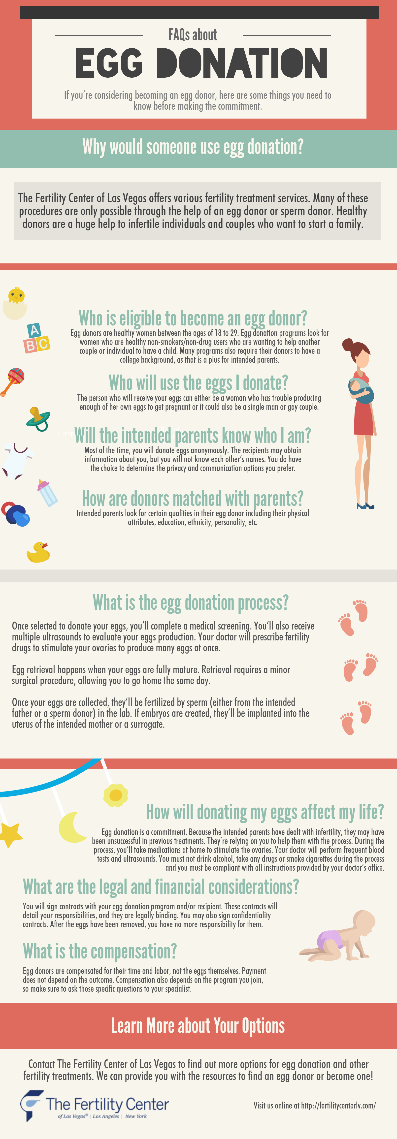 Effective Ways to Donate Eggs: Simple Guide for 2025