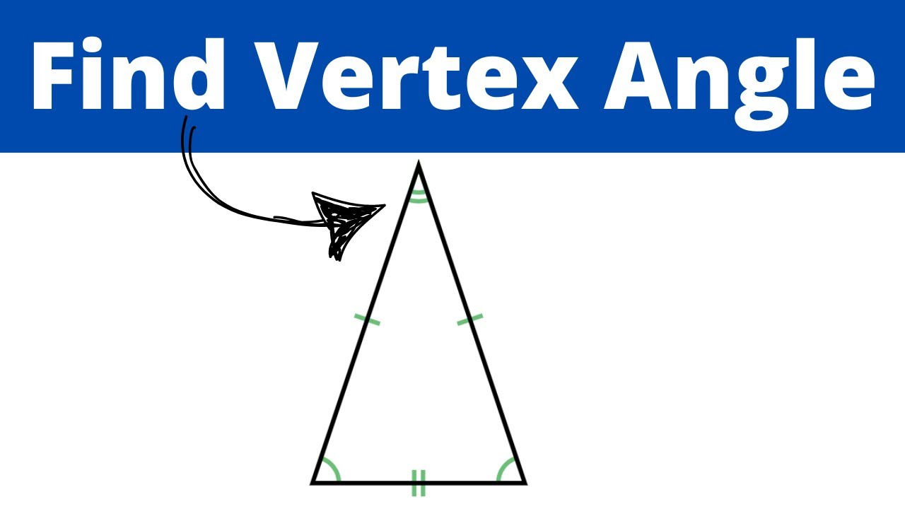 Effective Ways to Find the Vertex of a Quadratic Function in 2025