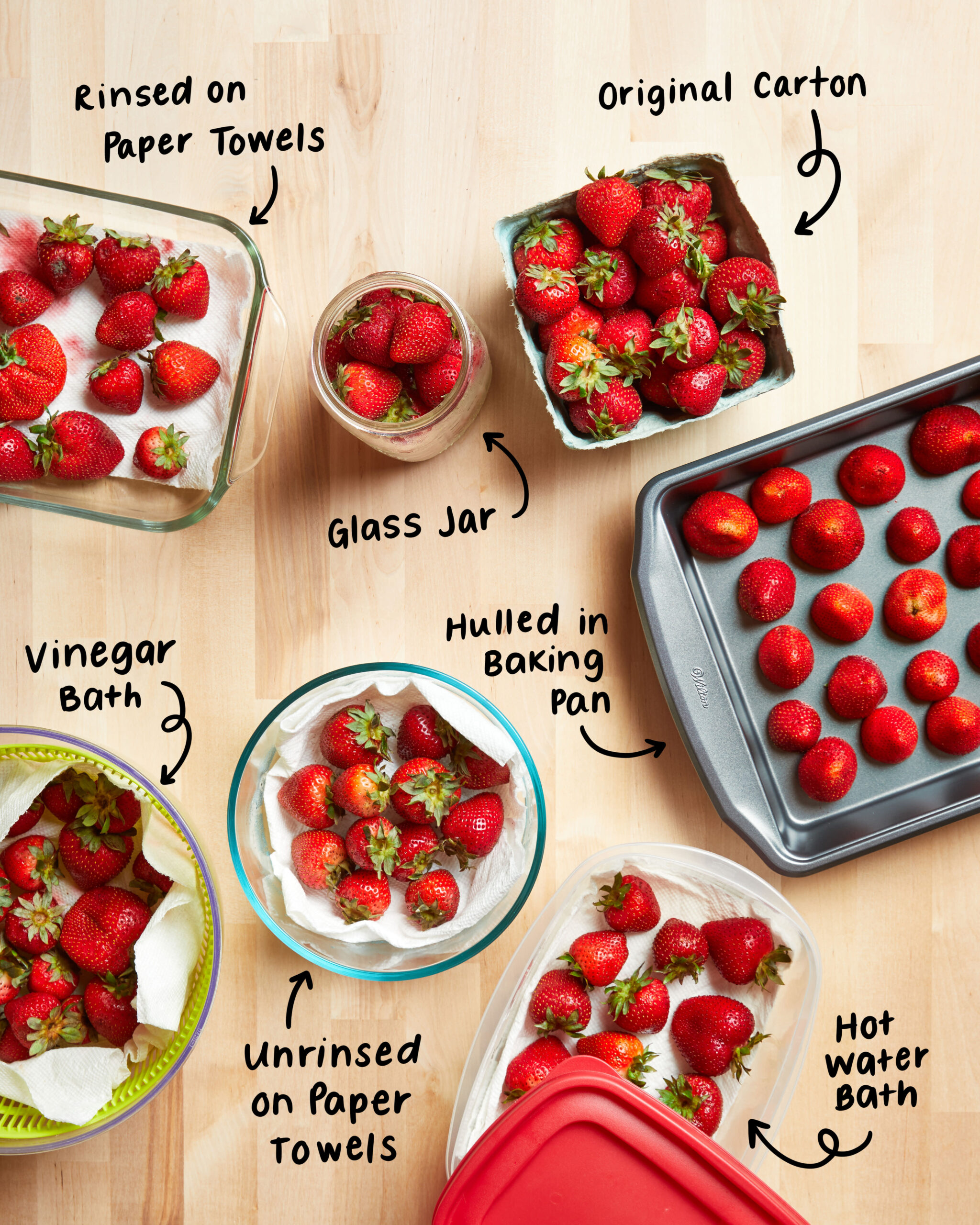 How to Properly Make Strawberries Last Longer: Smart Tips for 2025