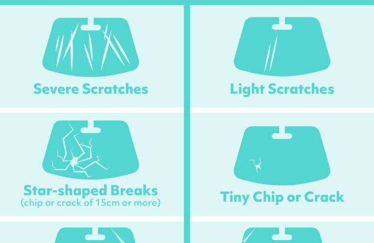 Top 5 Factors Influencing Windshield Replacement Costs in 2025: Discover Your Options