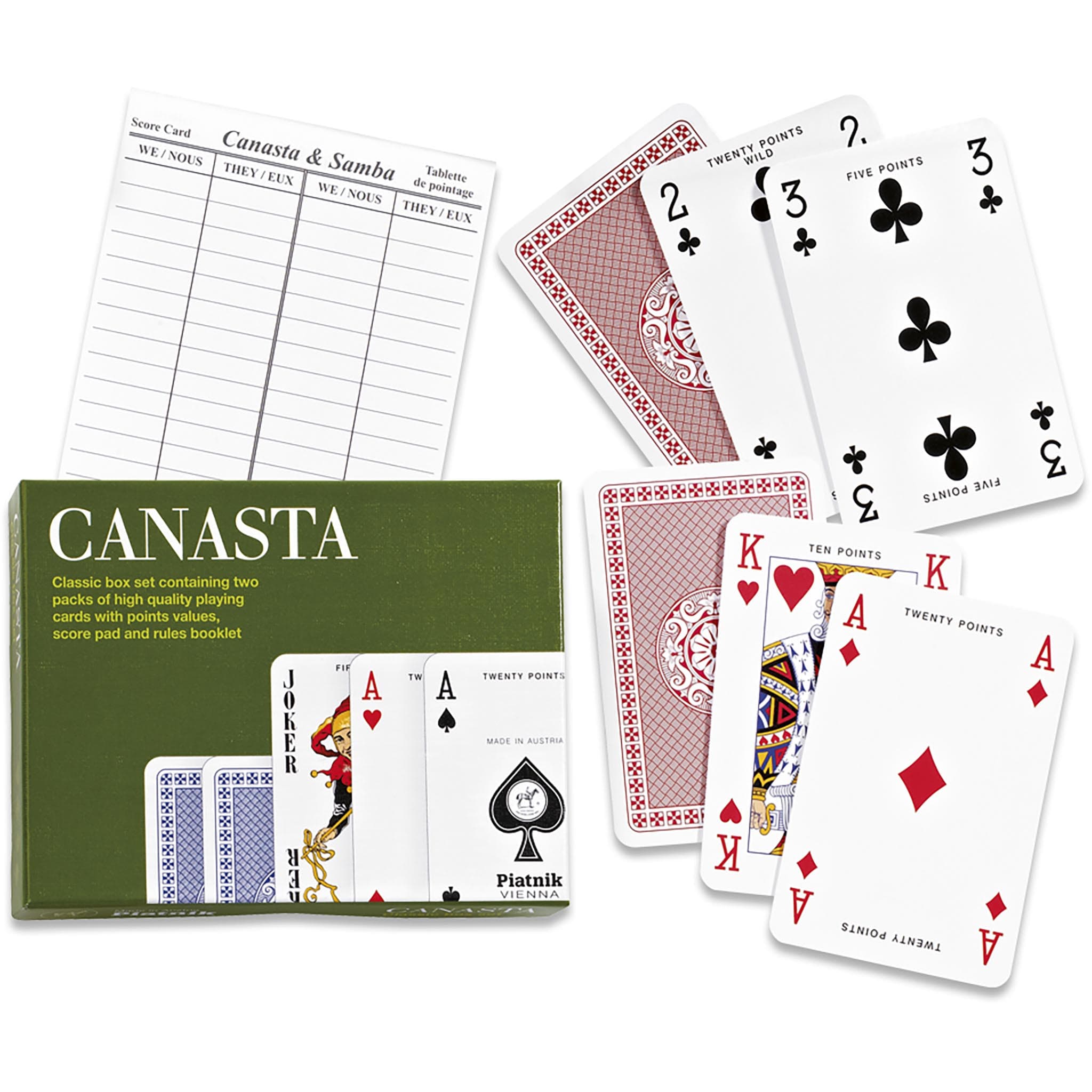 Canasta Gameplay