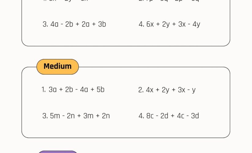 Smart Ways to Combine Like Terms for Better Algebraic Results in 2025