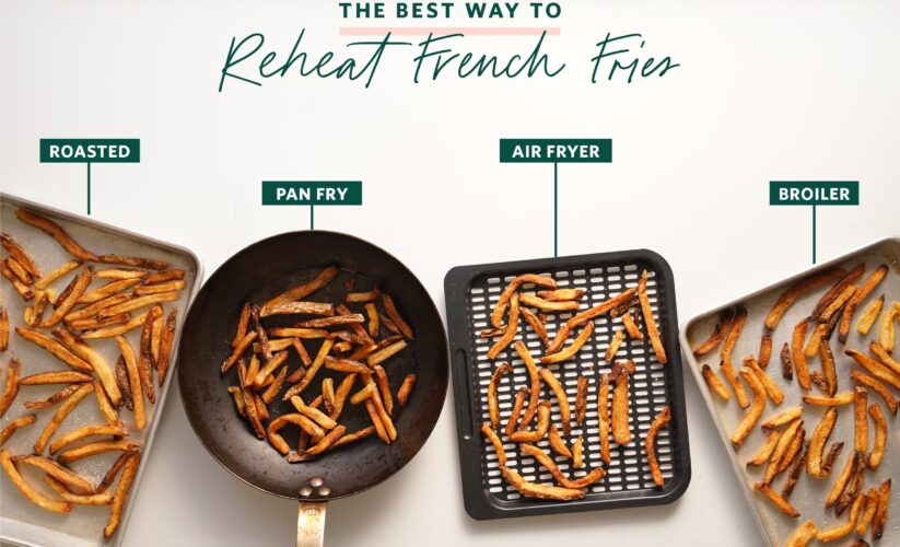 How to Reheat French Fries for the Best Crunchy Texture in 2025