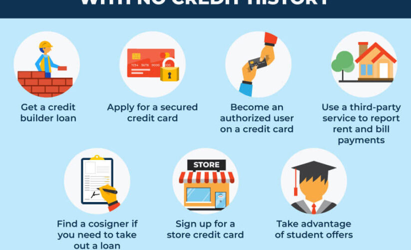 How to Get a Credit Card with No Credit: 5 Proven Ways to Get Started in 2025