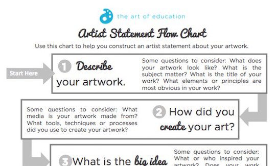 Artist Statement Tips