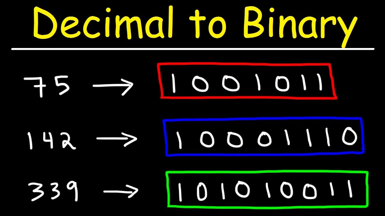 How to Effectively Convert Decimal to Binary: A Complete Guide for 2025