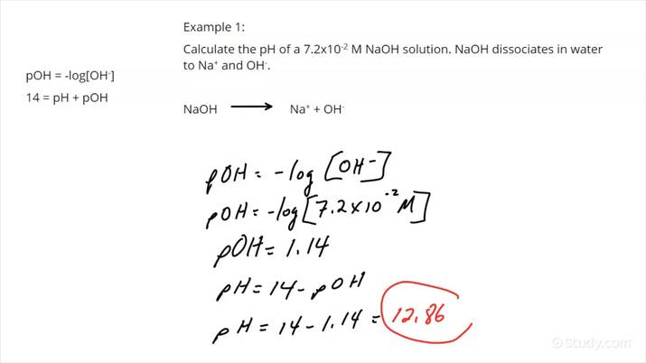 Effective Ways to Calculate pH Quickly and Accurately in 2025