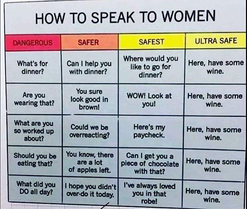 Tips on Talking to Women