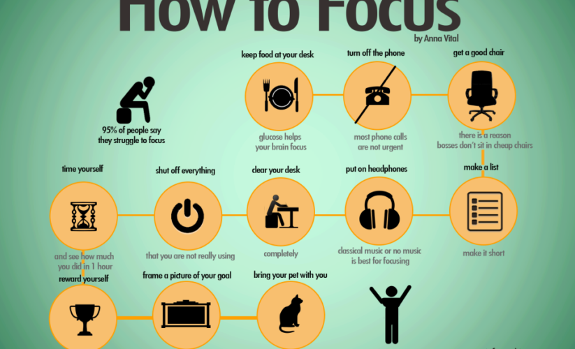 Essential Guide to How to Focus on Yourself in 2025: Practical Tips for Personal Growth