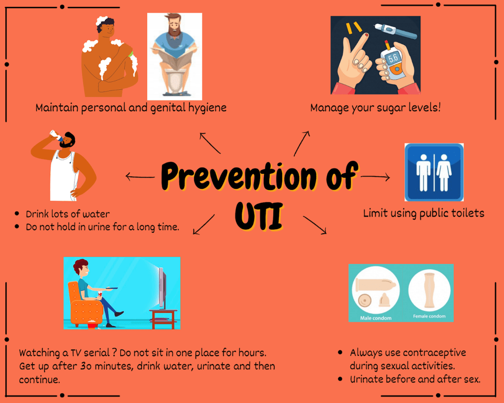 Healthy Practices for UTI Prevention