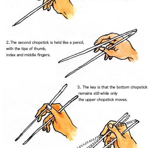 Essential Guide to How to Eat with Chopsticks: Master It by 2025!