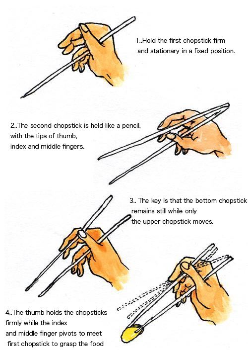 Essential Guide to How to Eat with Chopsticks: Master It by 2025!