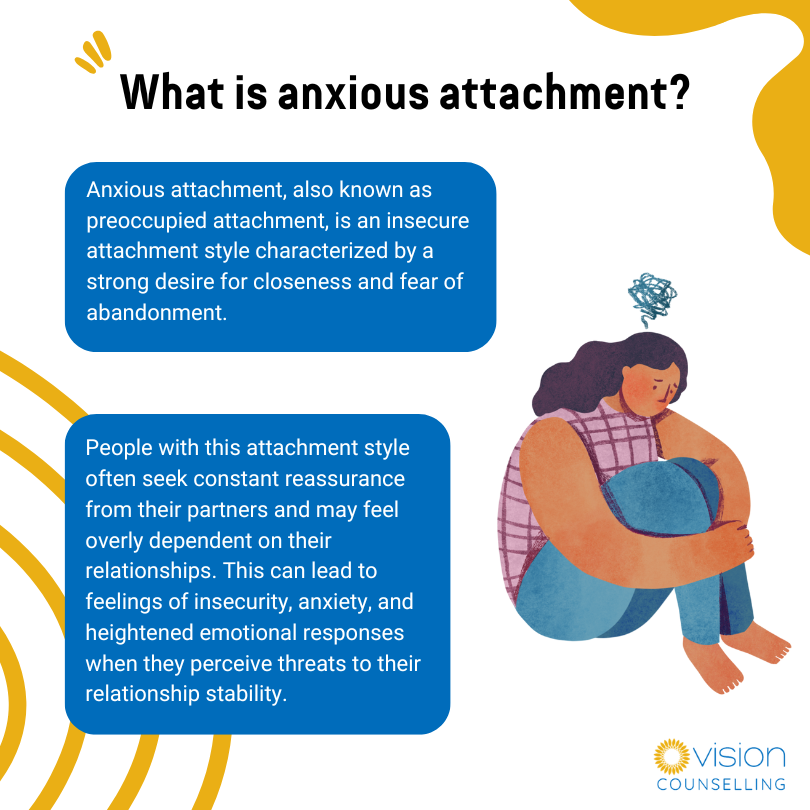 How to Successfully Fix Anxious Attachment Style: Practical Solutions for Growth in 2025